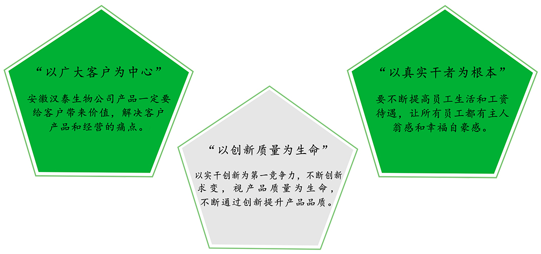 企业文化图